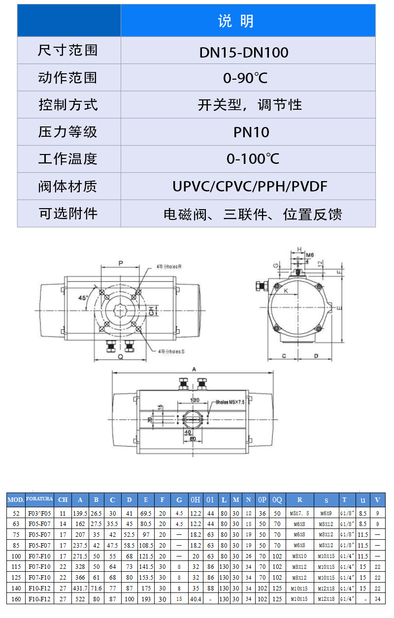 塑料气动球阀